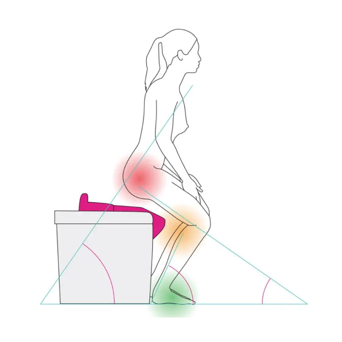 cabisuar baño portatil ergonomico